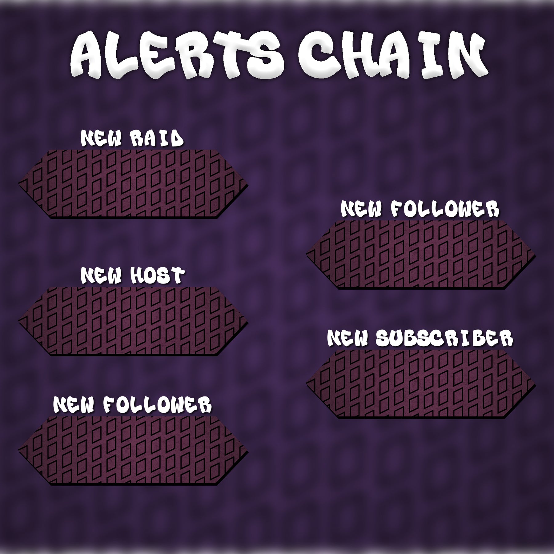 Alerts Chain